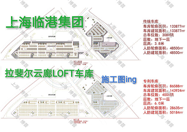吴忠G60科创云廊LOFT专利车库（上海博普授权）